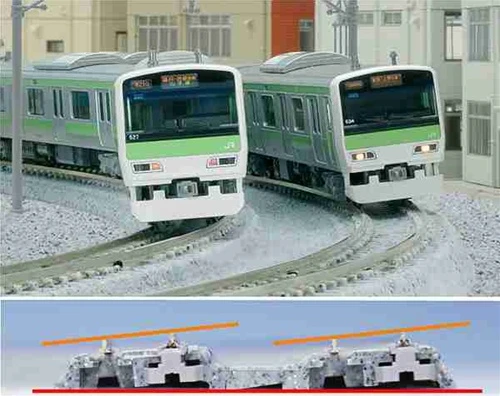 Kato N 20871 Unitrack Double Track Variation Set 12 (Super Elevated Curves And Modern Concrete Ties) 3 Kato N 20871 Unitrack Double Track Variation Set 12 (Super Elevated Curves And Modern Concrete Ties) - Image 3