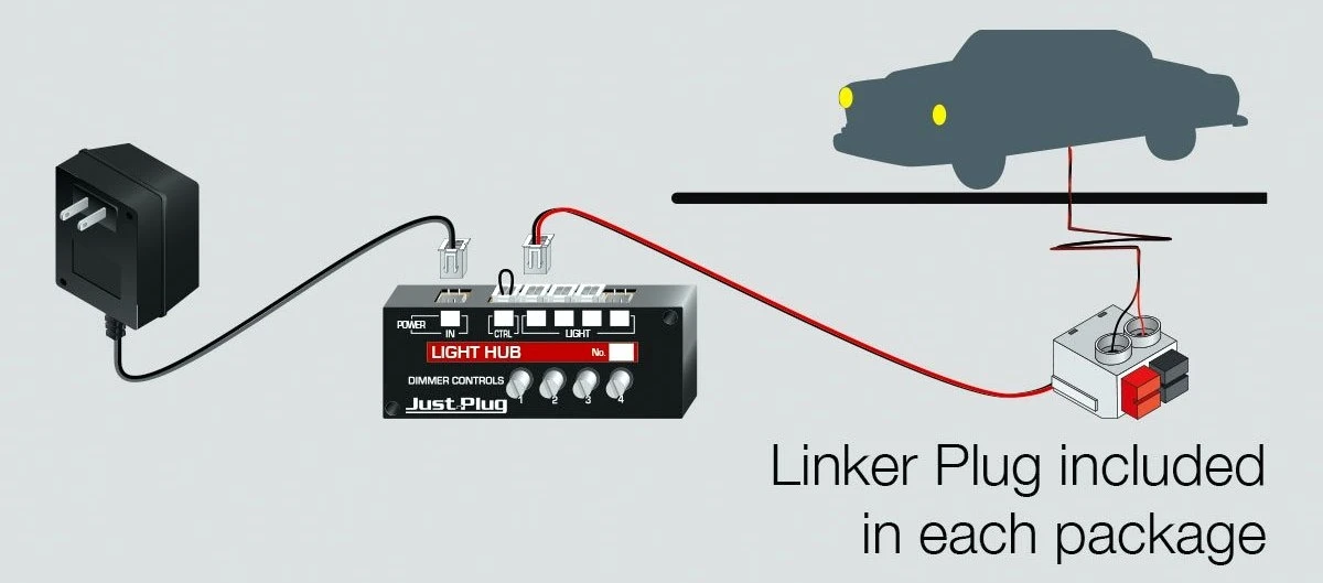 Woodland Scenics HO JP5590 Just Plug Illuminated Vehicle, Green Pickup 2 Woodland Scenics HO JP5590 Just Plug Illuminated Vehicle, Green Pickup - Image 2